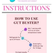 IB Gut Buster Single Packages 3-day