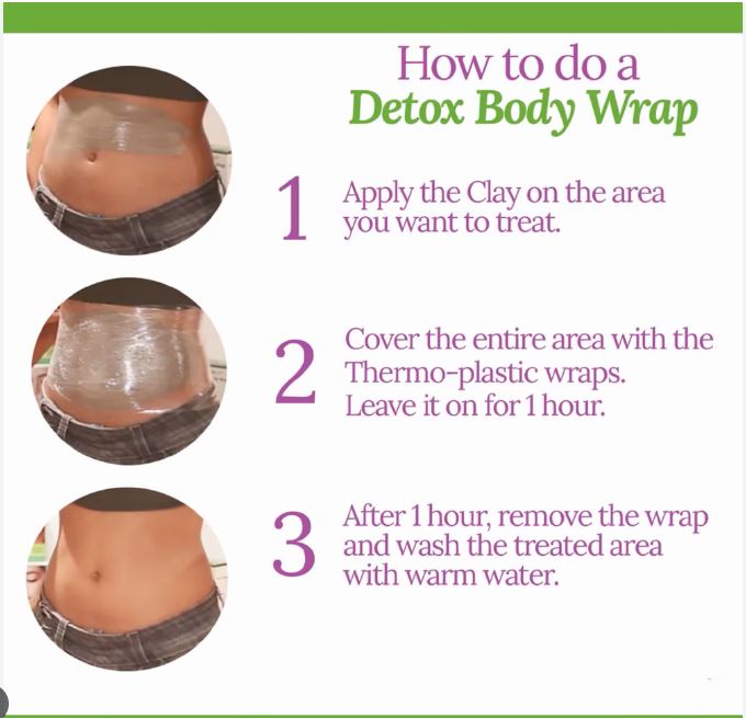 IB Detox Body Clay